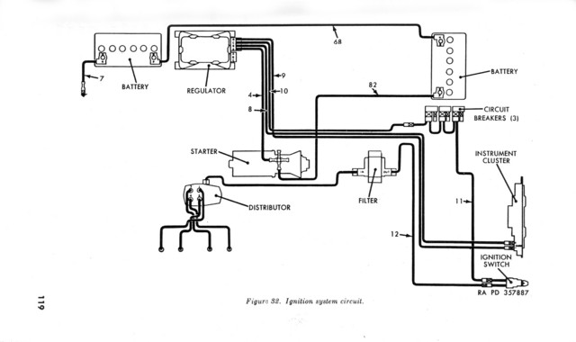 M38 Electrical